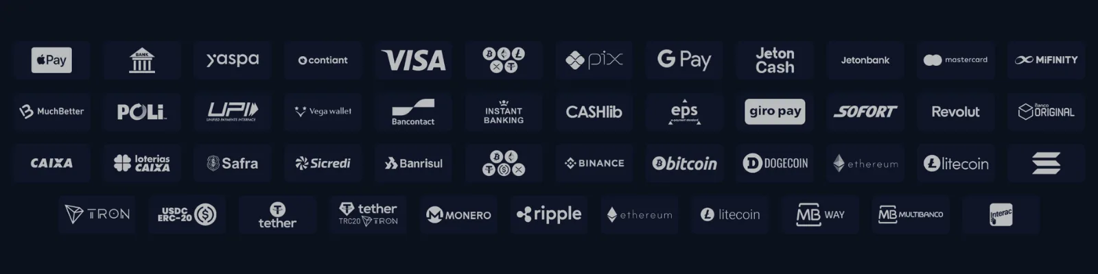 Kryptosino payment methods Kryptosino payment methods