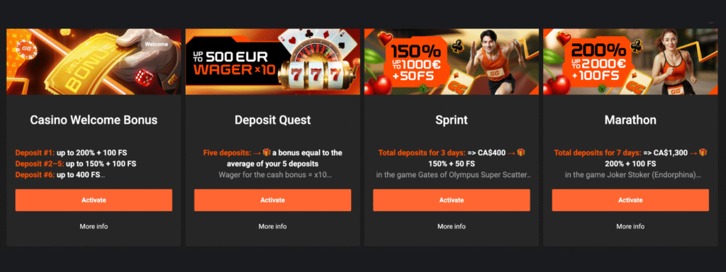 GG.bet Bonuses & Promotions